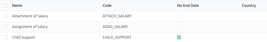 The default salary attachment types.