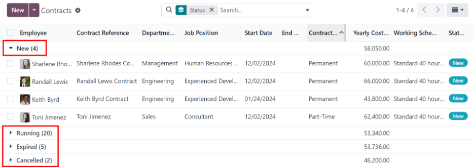 Contracts dashboard view showing running contracts and contracts with issues.