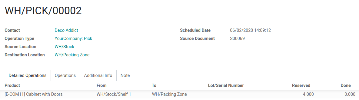 View of the detailed operations for a transfer between the stock and packing zones.