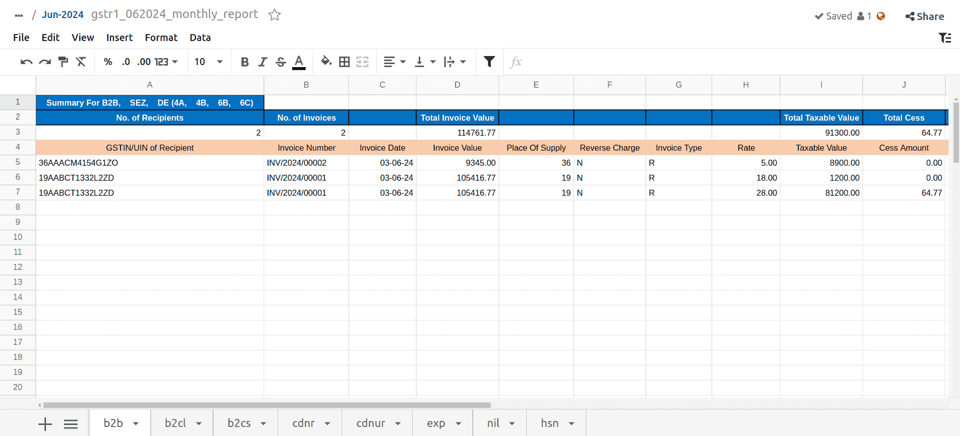 GSTR-1 Spreadsheet View