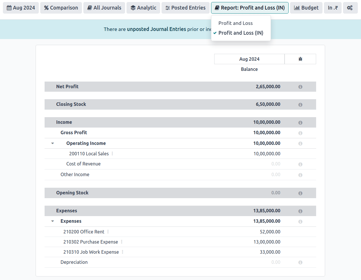 Profit and Loss report