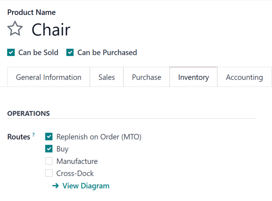 Select the MTO route and a second route on the Inventory tab.