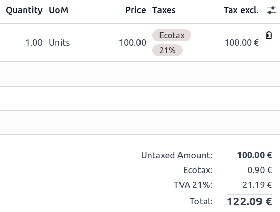 The eco-tax is taken into the basis of the 21% VAT tax